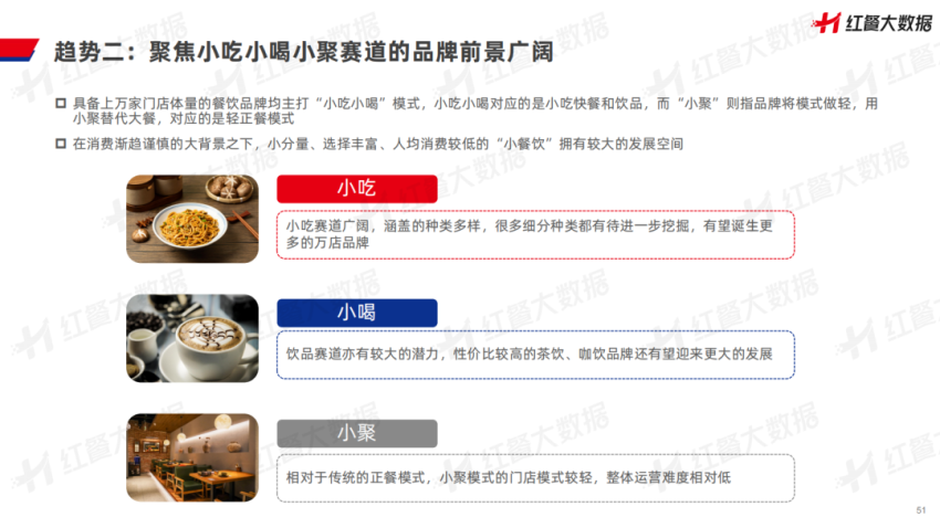 《中国餐饮品牌力白皮书2023》重磅发布：新中式餐饮迎发展契机！(图18)